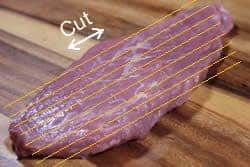 pork tenderloin cut diagram